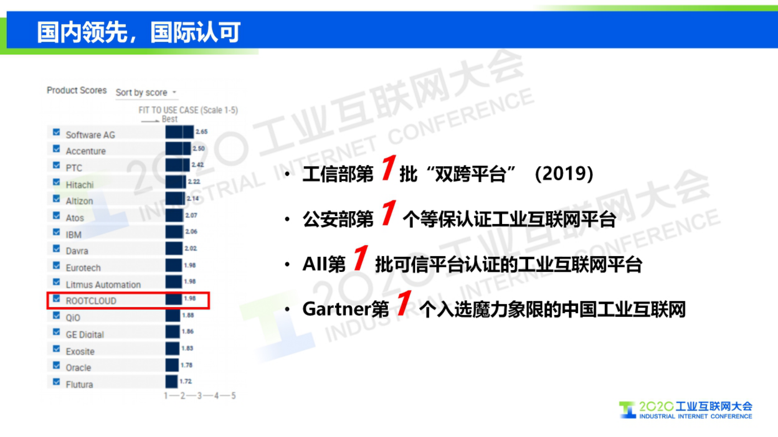 20.贺东东：制造业转型新基座 第5页
