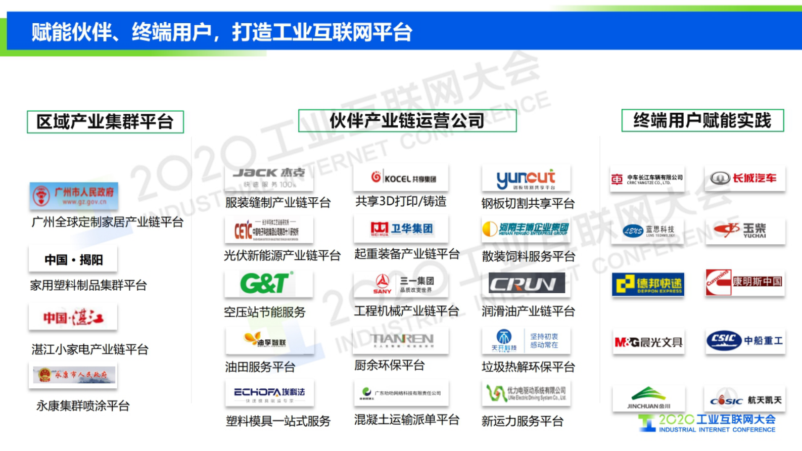 20.贺东东：制造业转型新基座 第7页