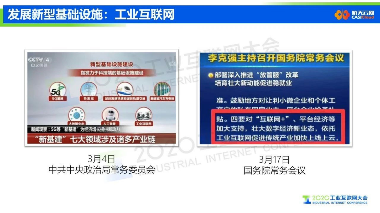 22.纪丰伟：边缘计算 精准赋能——工业互联网平台加速企业数字化转型 第2页