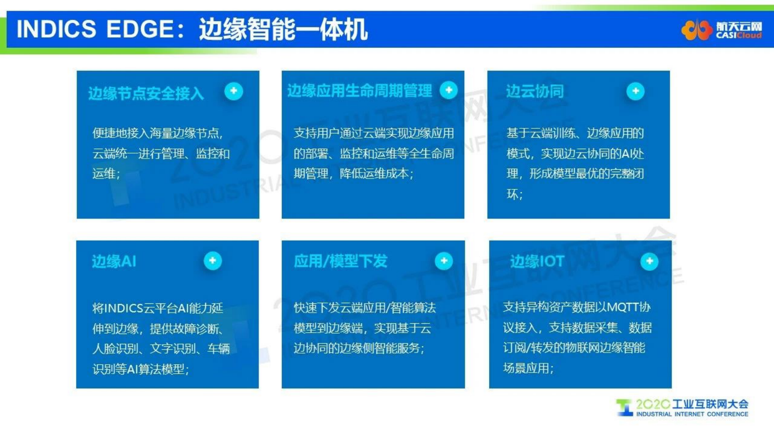 22.纪丰伟：边缘计算 精准赋能——工业互联网平台加速企业数字化转型 第9页
