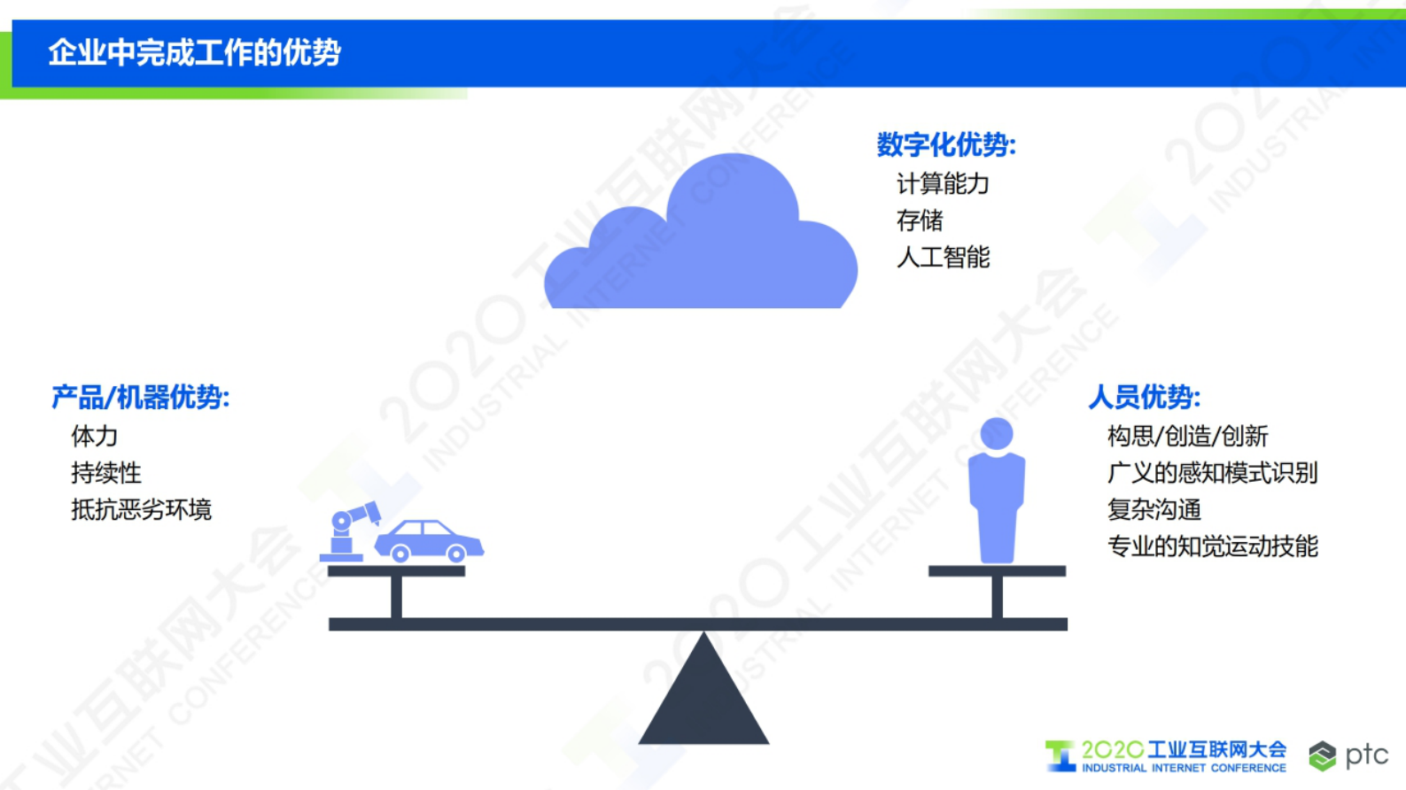 24.秦成：企业级AR应用与未来愿景 第6页