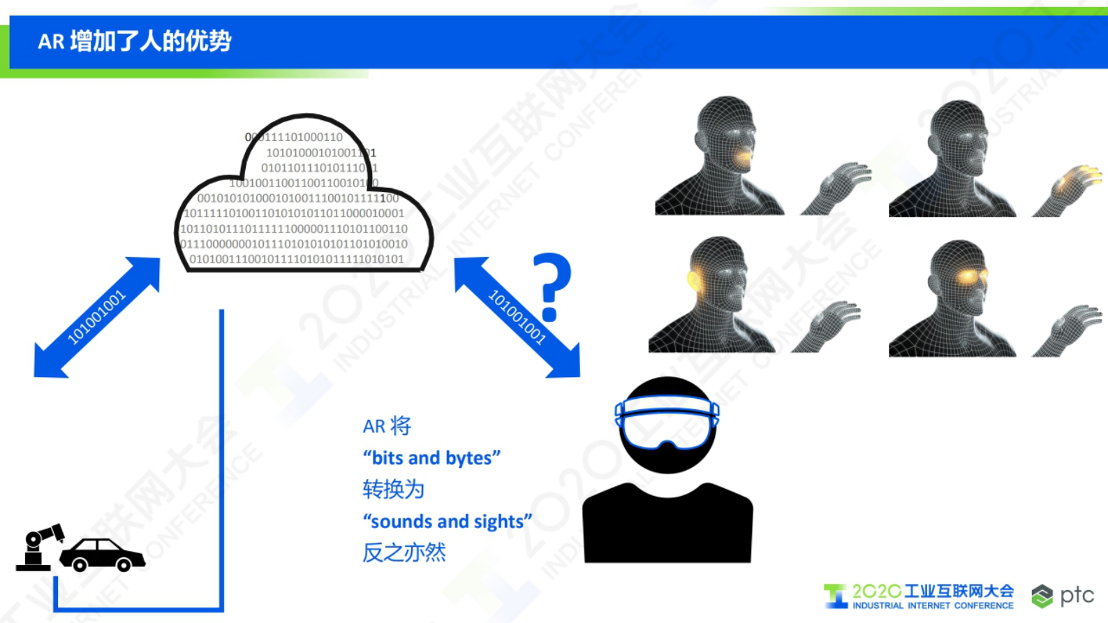 24.秦成：企业级AR应用与未来愿景 第8页