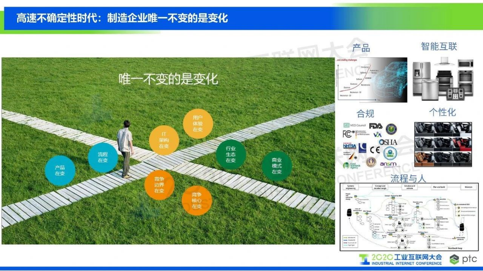 25.秦成：数物融合-工业互联网重构制造业 第3页
