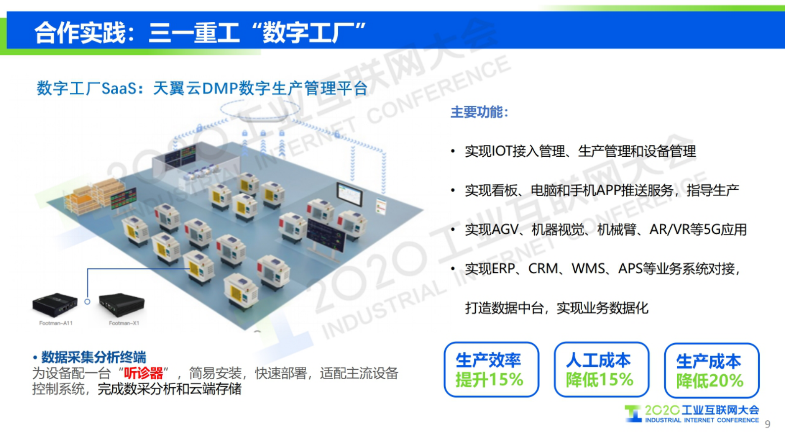 26.邵广禄：中国电信5G+云网融合基础设施底座助力工业互联网高质量发展 第9页