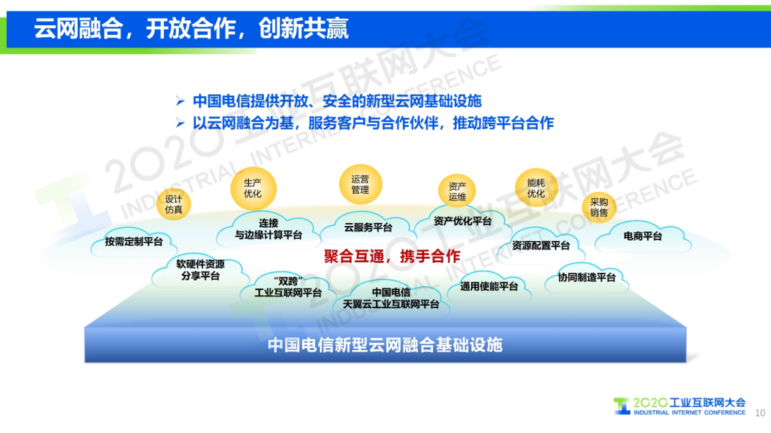 26.邵广禄：中国电信5G+云网融合基础设施底座助力工业互联网高质量发展 第10页