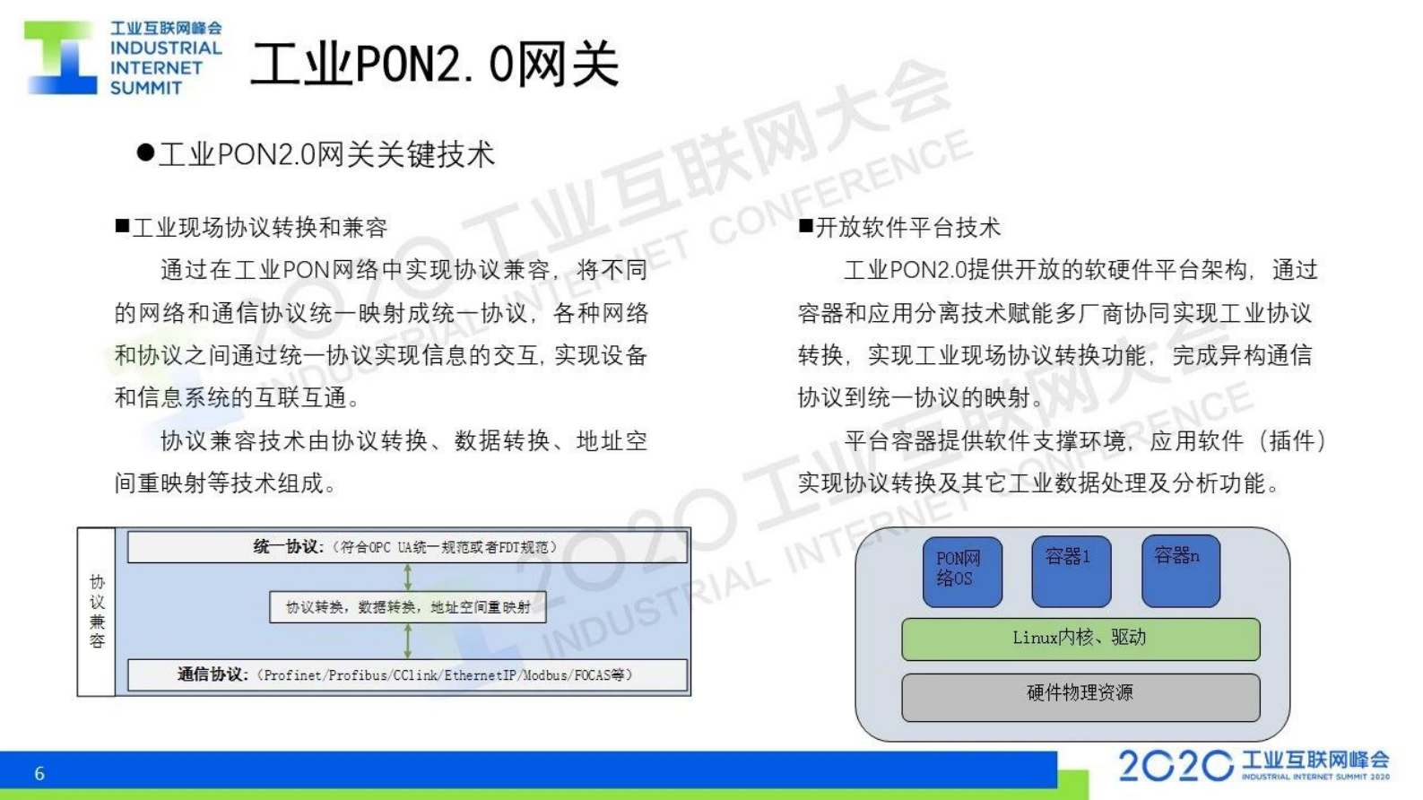 28.《工业PON2.0白皮书》解读 第6页