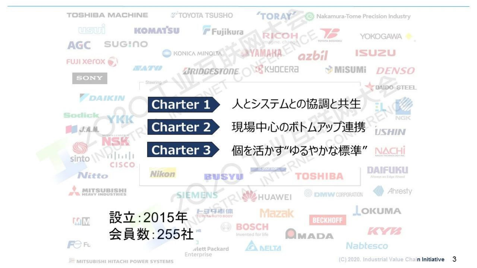 29.西岗靖之：利用不惧未知变化的智能思维和CIOF建设未来制造业 第3页