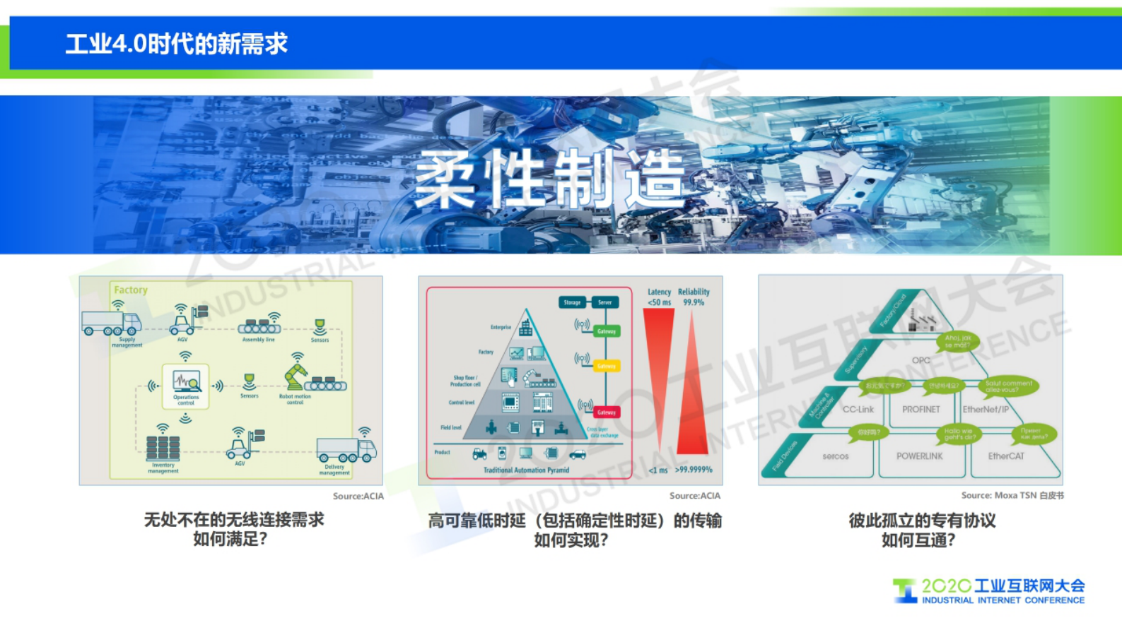 30.肖善鹏：5G+TSN 双剑合璧——迎接工业互联网新时代 第4页