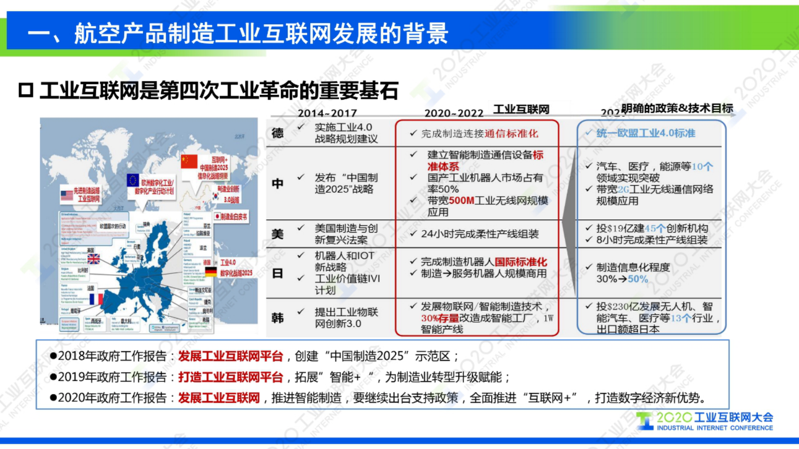 31.谢刚：工业互联网支撑复杂航空产品制造数字化转型 第5页