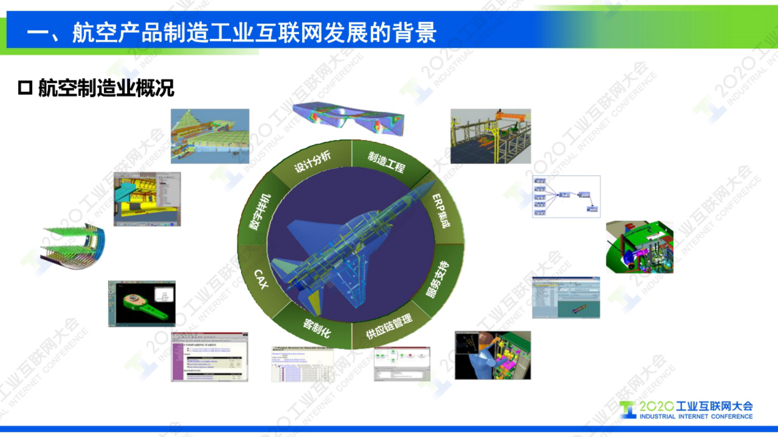31.谢刚：工业互联网支撑复杂航空产品制造数字化转型 第6页