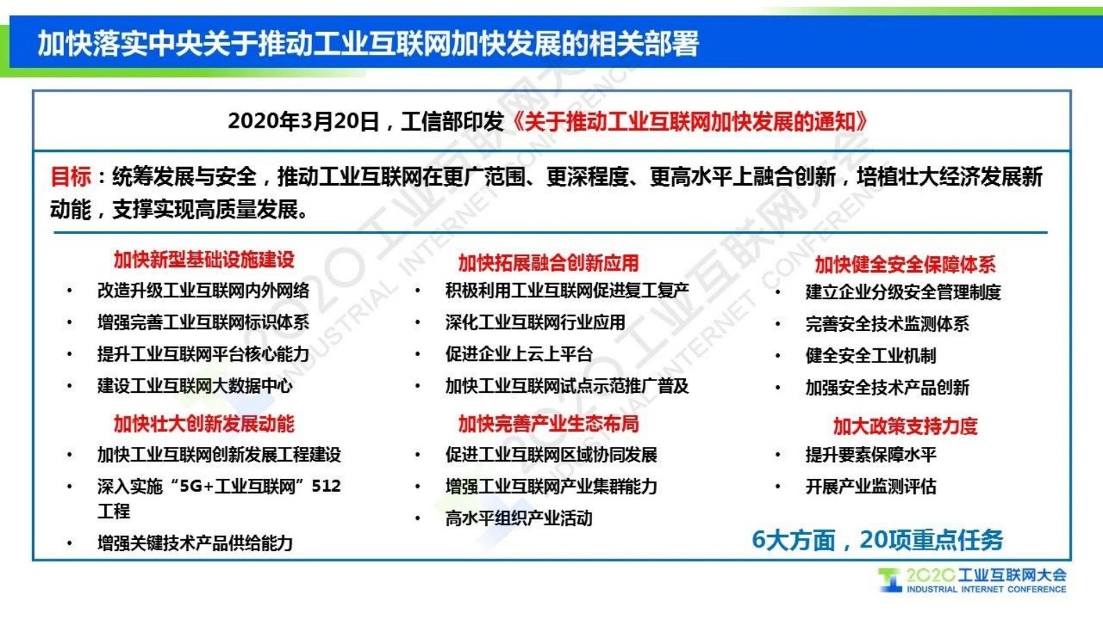 32.辛勇飞 ：工业互联网2020年上半年投融资情况 第5页