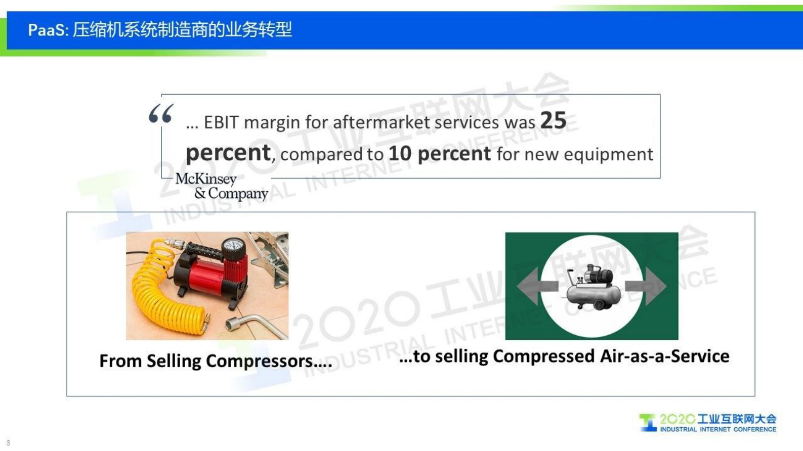 33.袁勇：数字孪生与工业互联网 第3页
