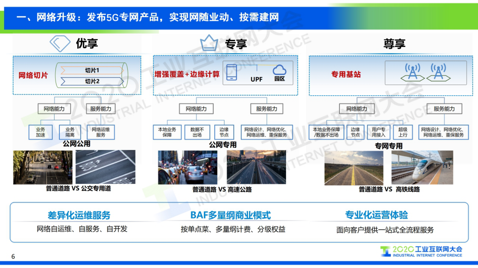 34.赵大春：5G＋工业互联网，开启数字经济新篇章 第6页
