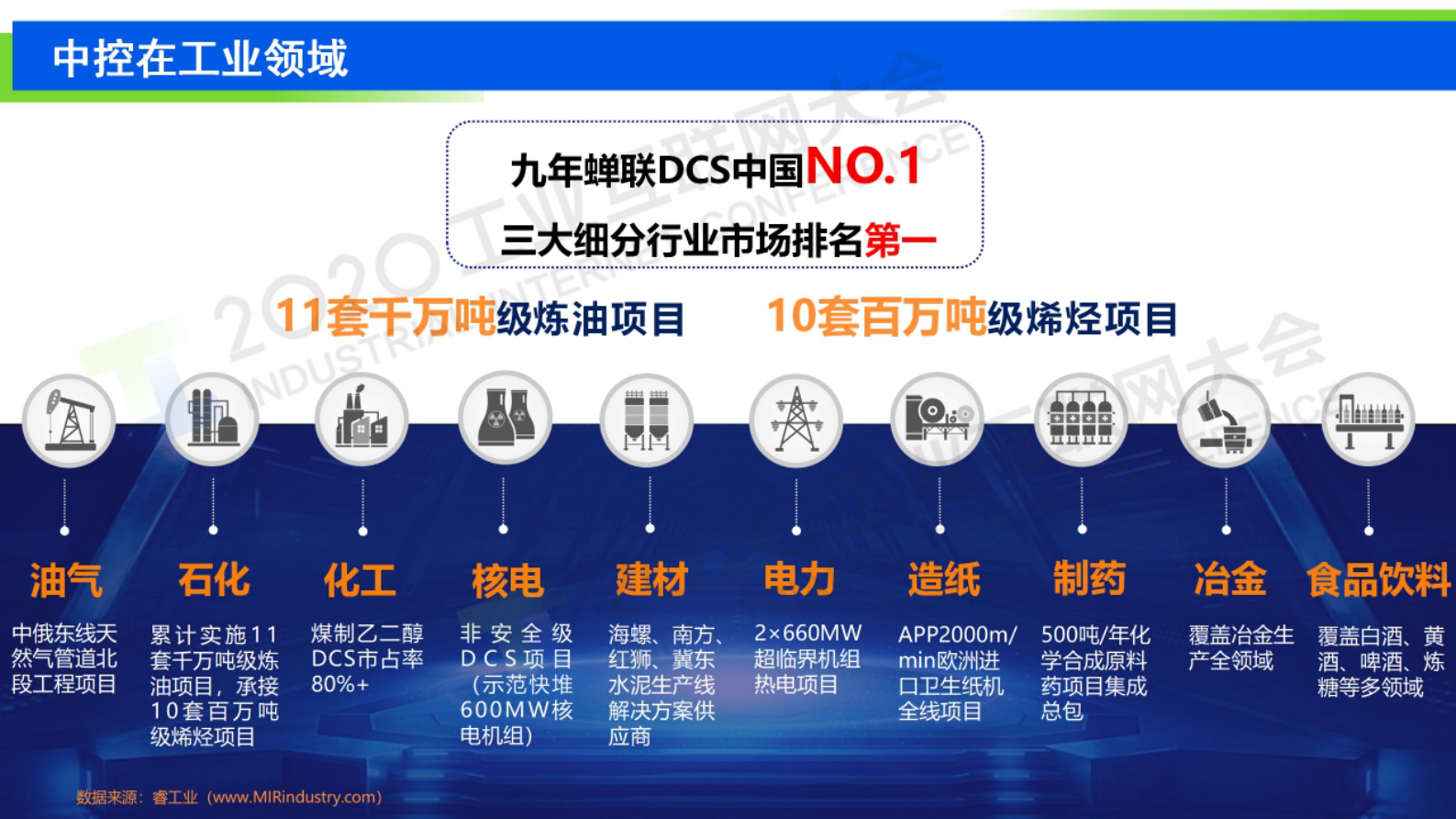 35.赵伟：工业互联网平台发展的高级形态-supOS工业操作系统 第3页