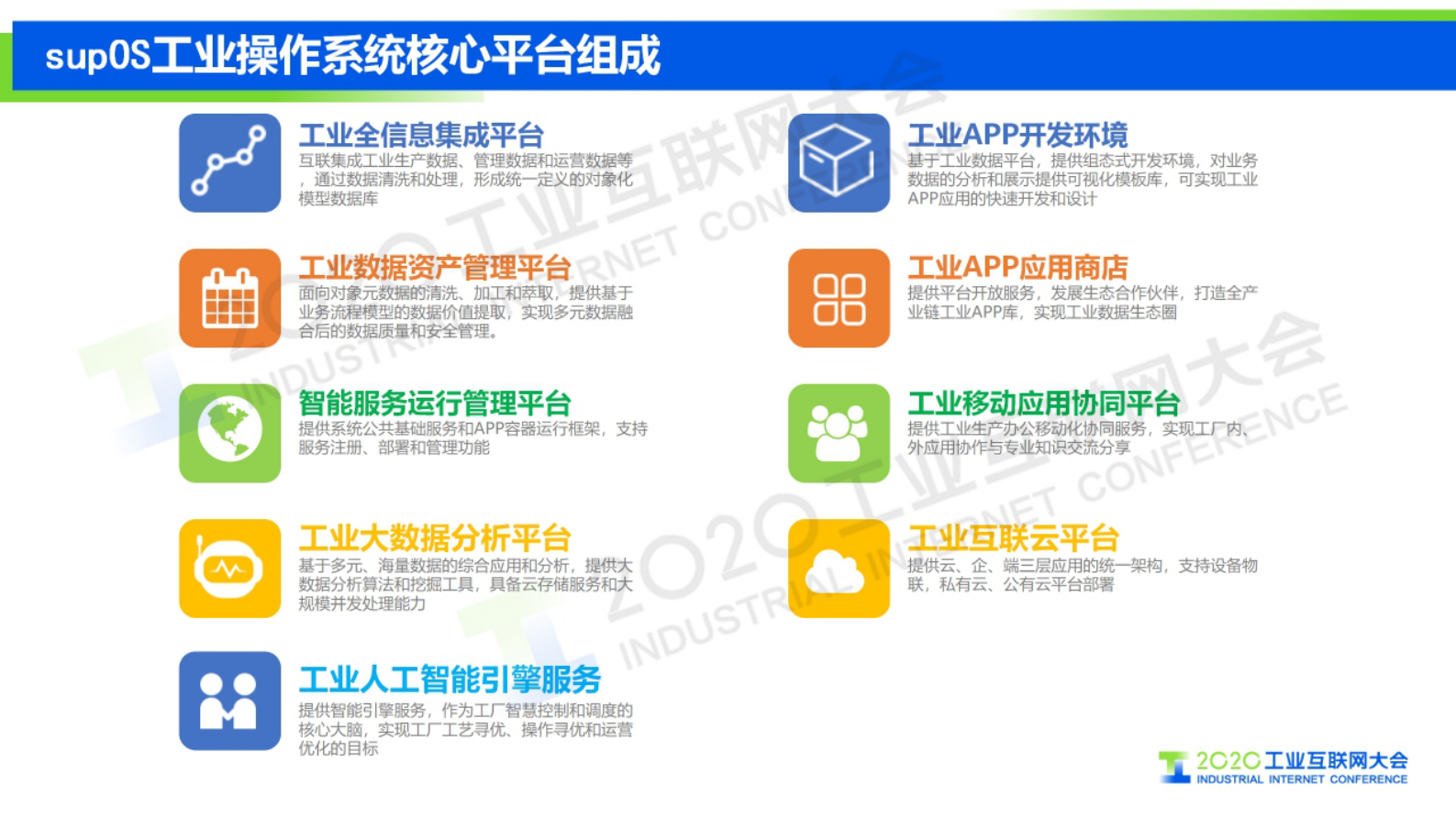 35.赵伟：工业互联网平台发展的高级形态-supOS工业操作系统 第9页