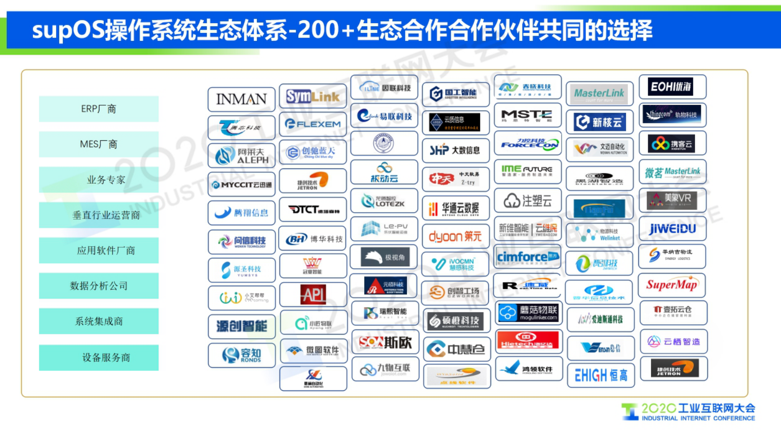 35.赵伟：工业互联网平台发展的高级形态-supOS工业操作系统 第10页