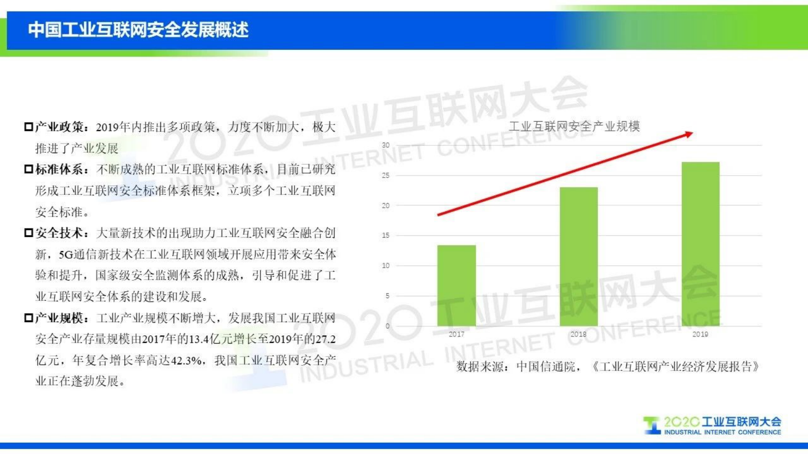 36.李江力：《2019中国工业互联网安全态势报告》解读 第3页