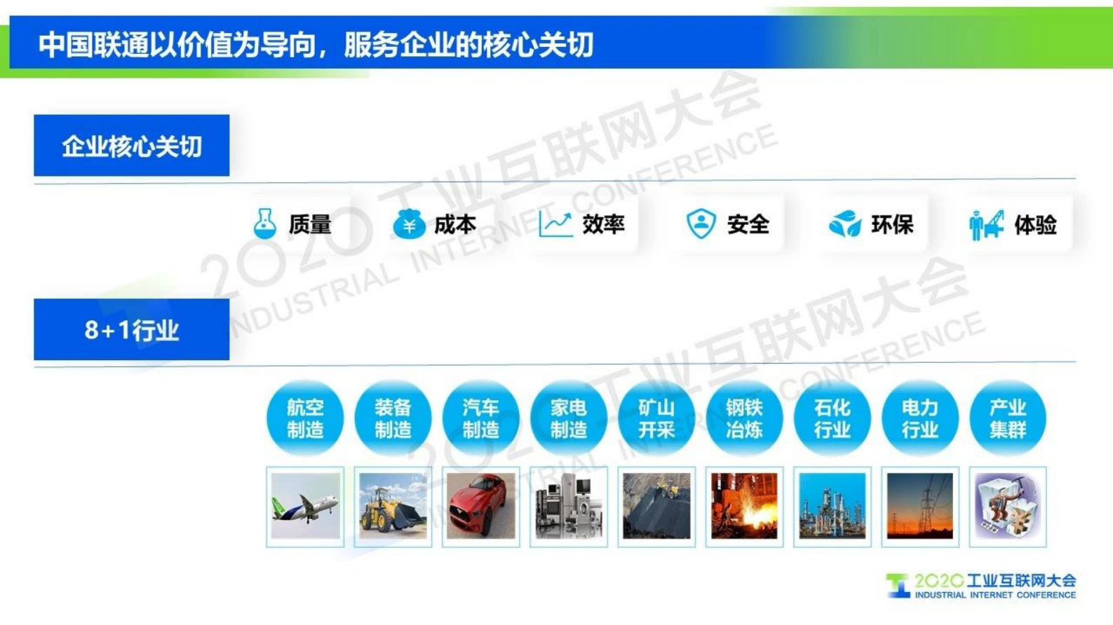 37.梁宝俊：中国联通5G+工业互联网的实践与探索 第3页