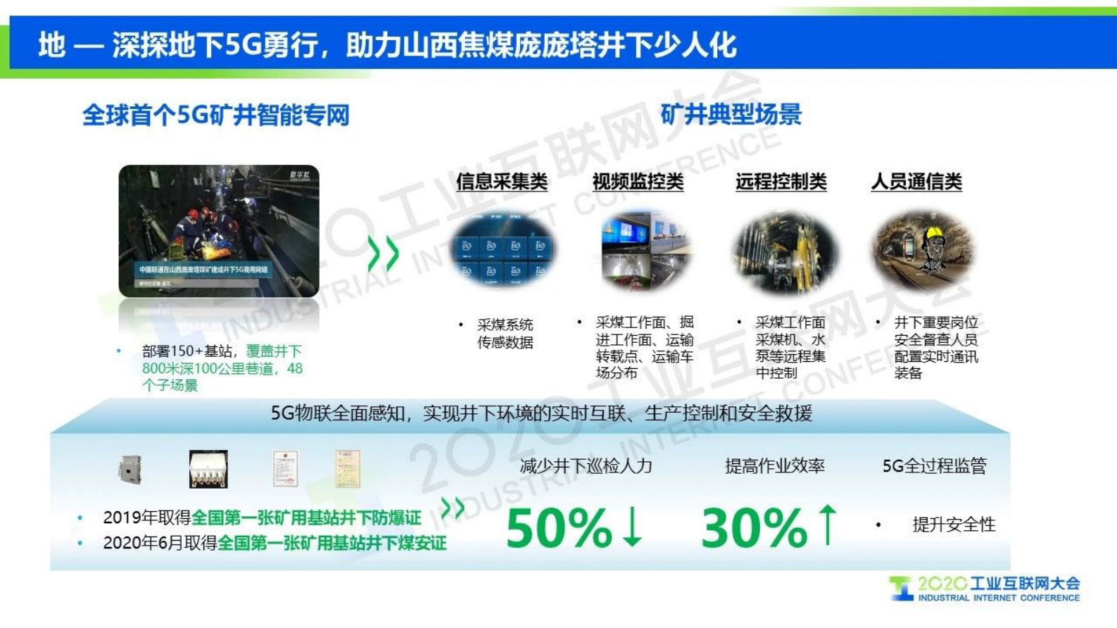 37.梁宝俊：中国联通5G+工业互联网的实践与探索 第6页