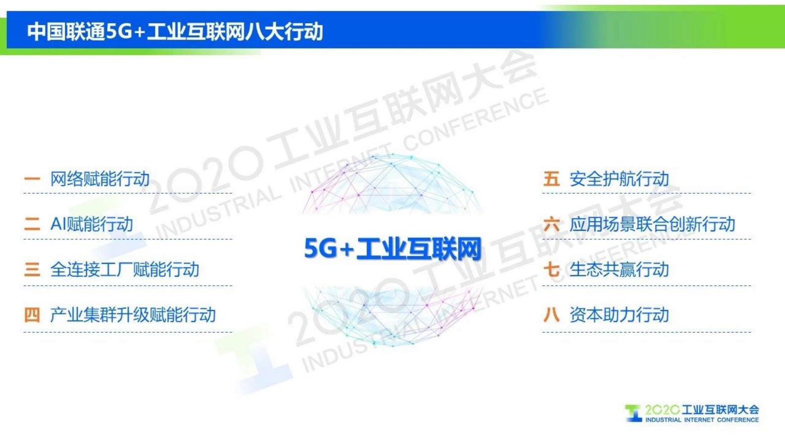 37.梁宝俊：中国联通5G+工业互联网的实践与探索 第9页