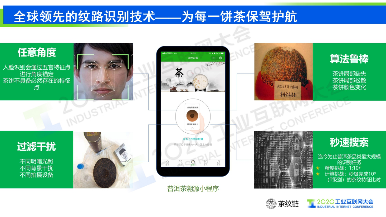 38.林咏华：以工业互联网驱动农业产业数字化发展 第10页