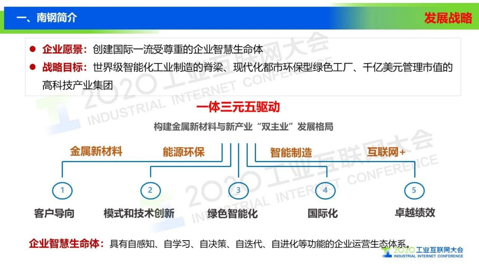 39.汝金同：南钢工业网络发展及应用 第4页