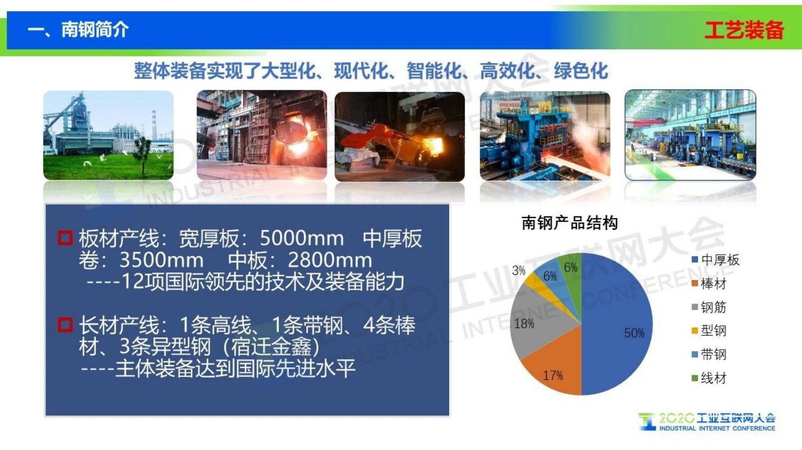 39.汝金同：南钢工业网络发展及应用 第5页
