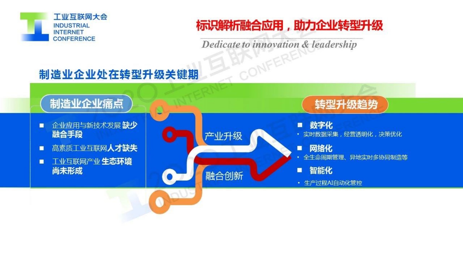 40.田宇兴：工业互联网标识解析与5G的集成应用探索 第8页