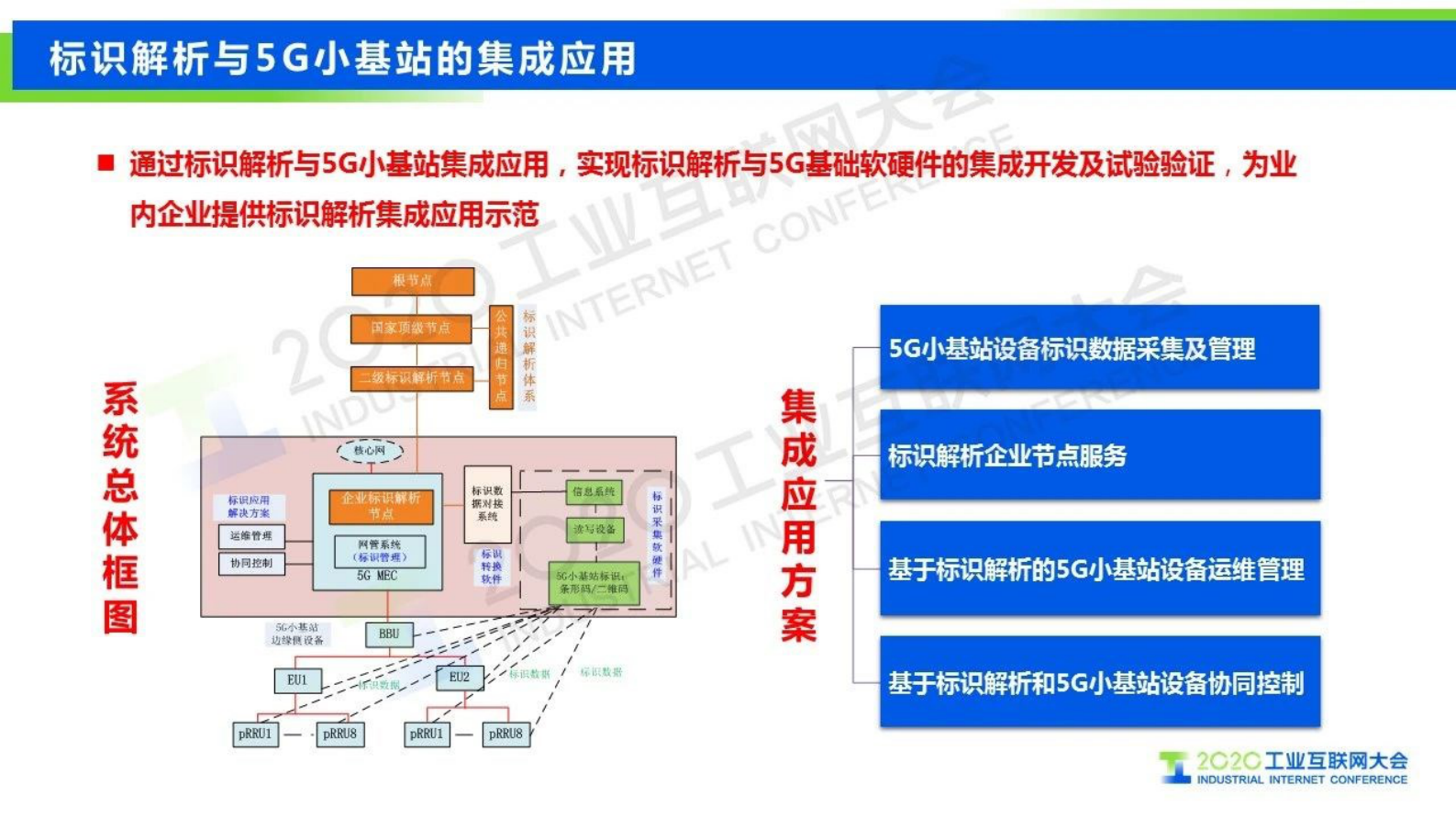 40.田宇兴：工业互联网标识解析与5G的集成应用探索 第10页