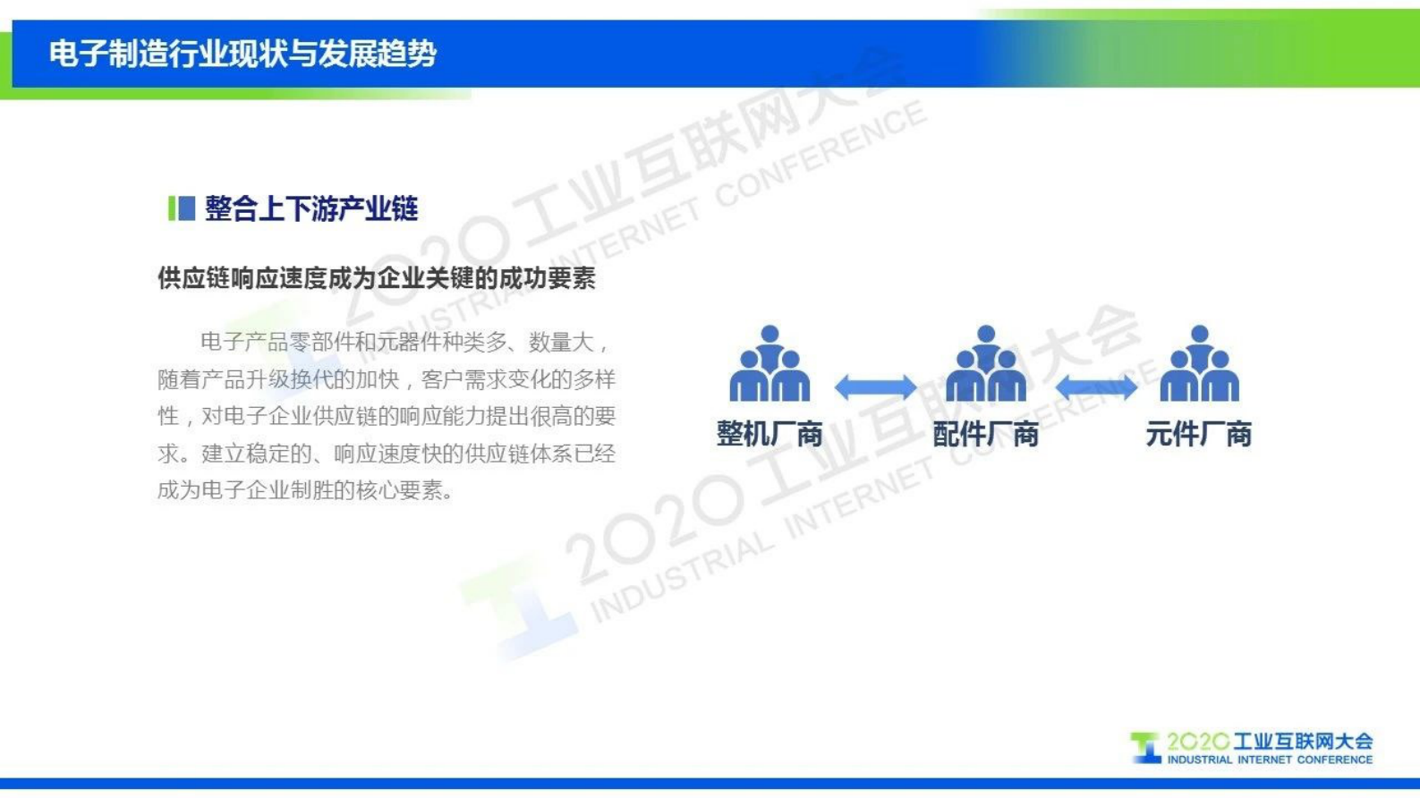 41.王敏：工业富联数字化转型解决方案 第4页