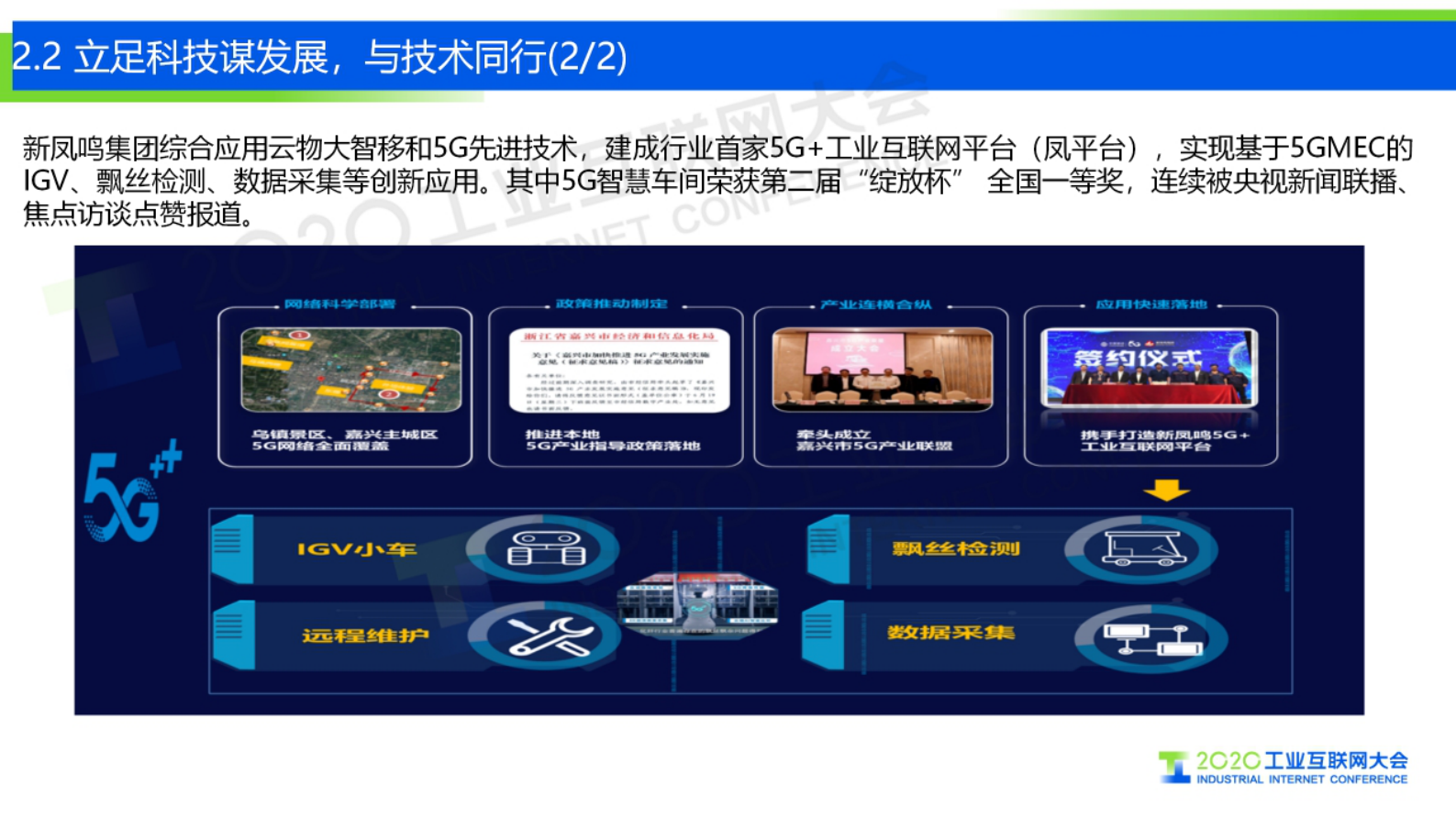 44.王会成：新凤鸣集团5G创新应用实践 第9页