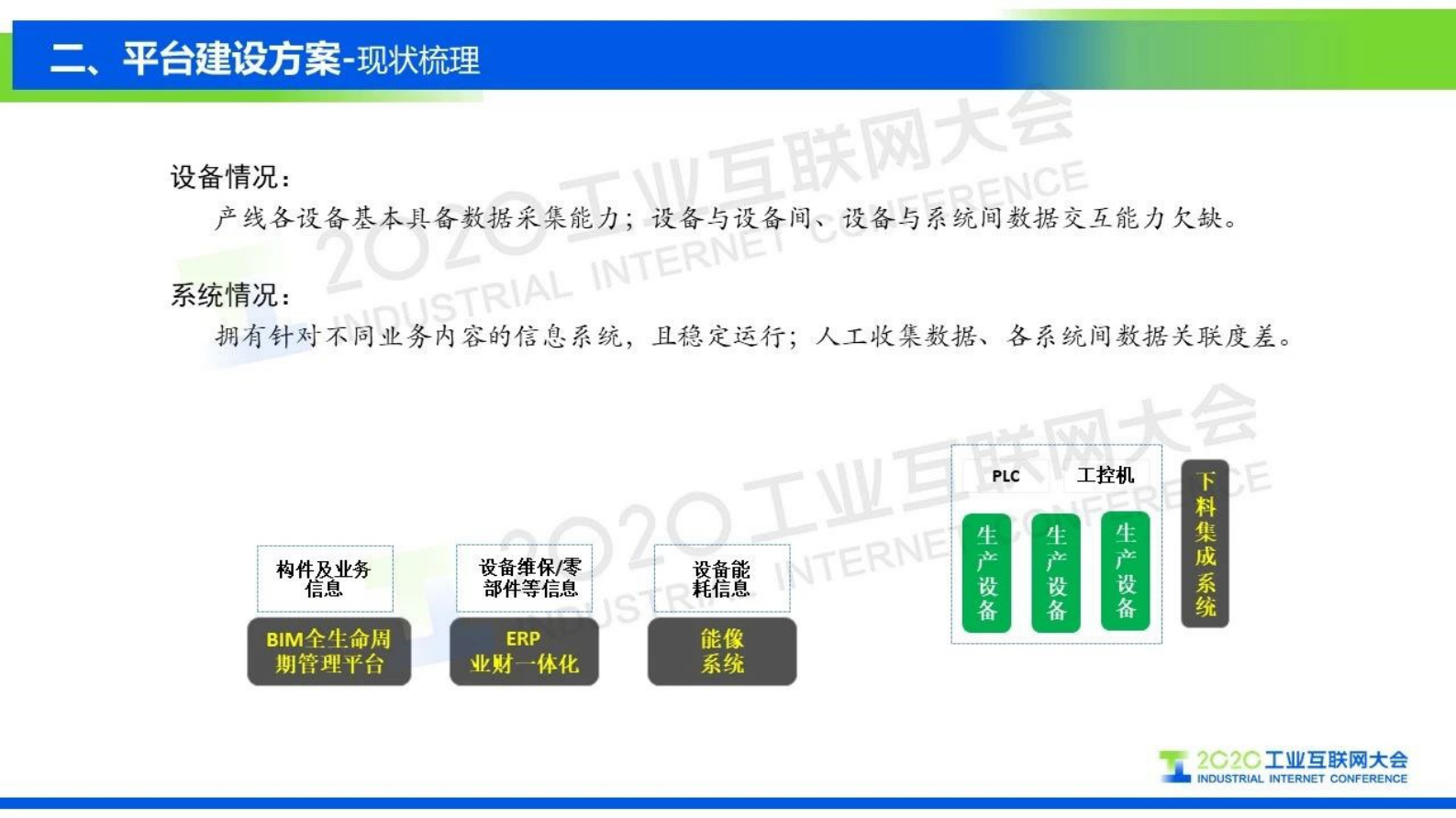 45.王剑涛：基于工业互联网的大数据分析平台 - 生产成本分析 第9页