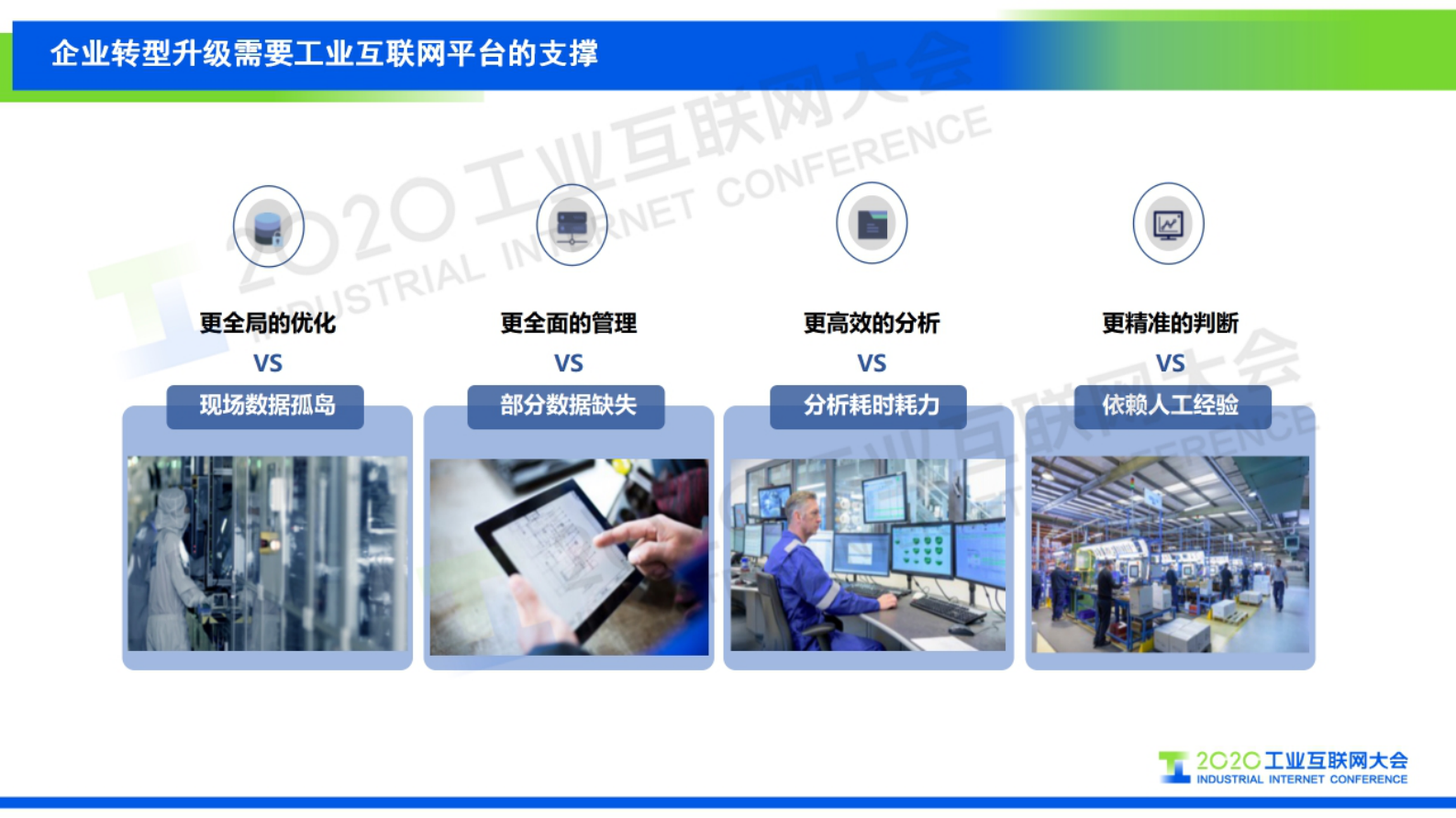 47.王锦：工业互联网，让工业更智慧——向工业应用智能平台迈进 第4页