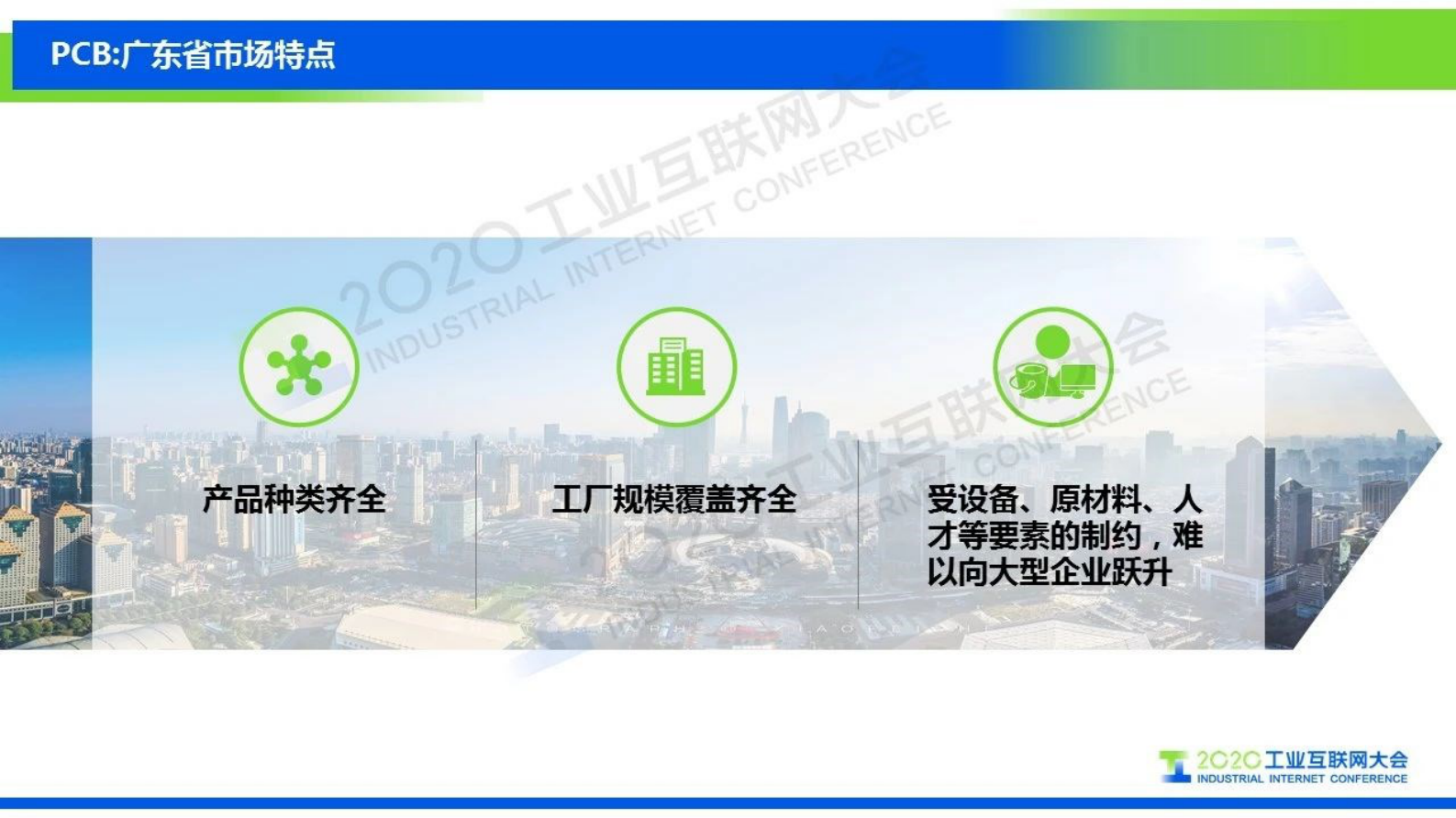 48.王军：工业互联网标识解析体系在PCB行业的应用 第5页