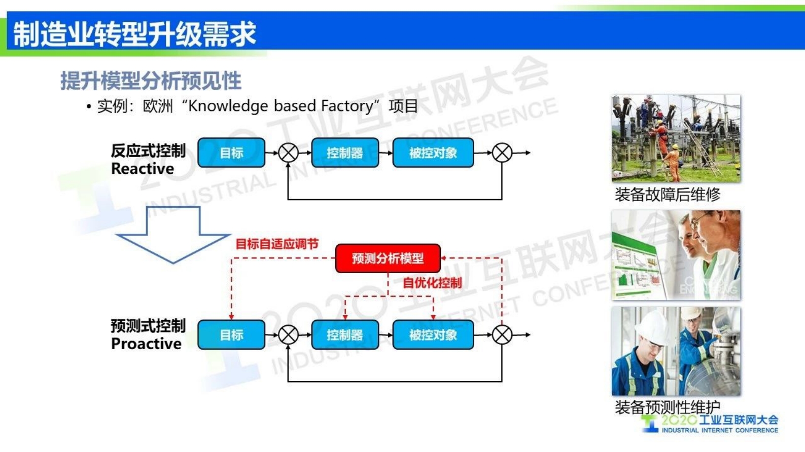 49.王挺：工业互联网信息模型基础设施 驱动制造业转型升级 第7页