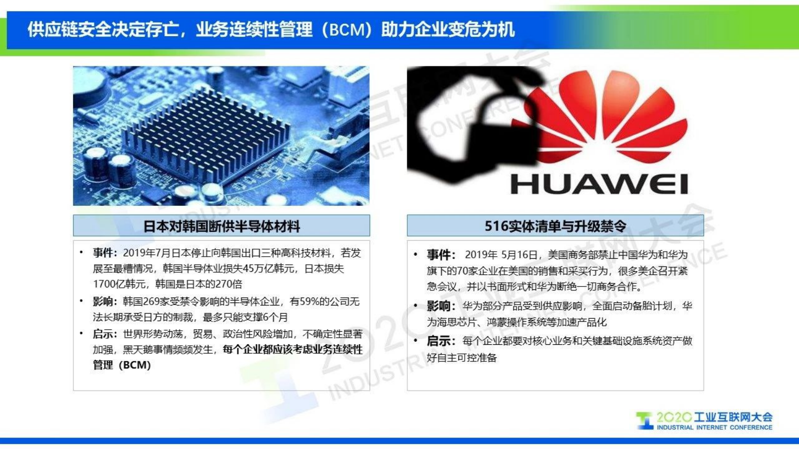 50.王雨晨：工业互联网安全体系建设——半导体高端制造业安全实践 第9页