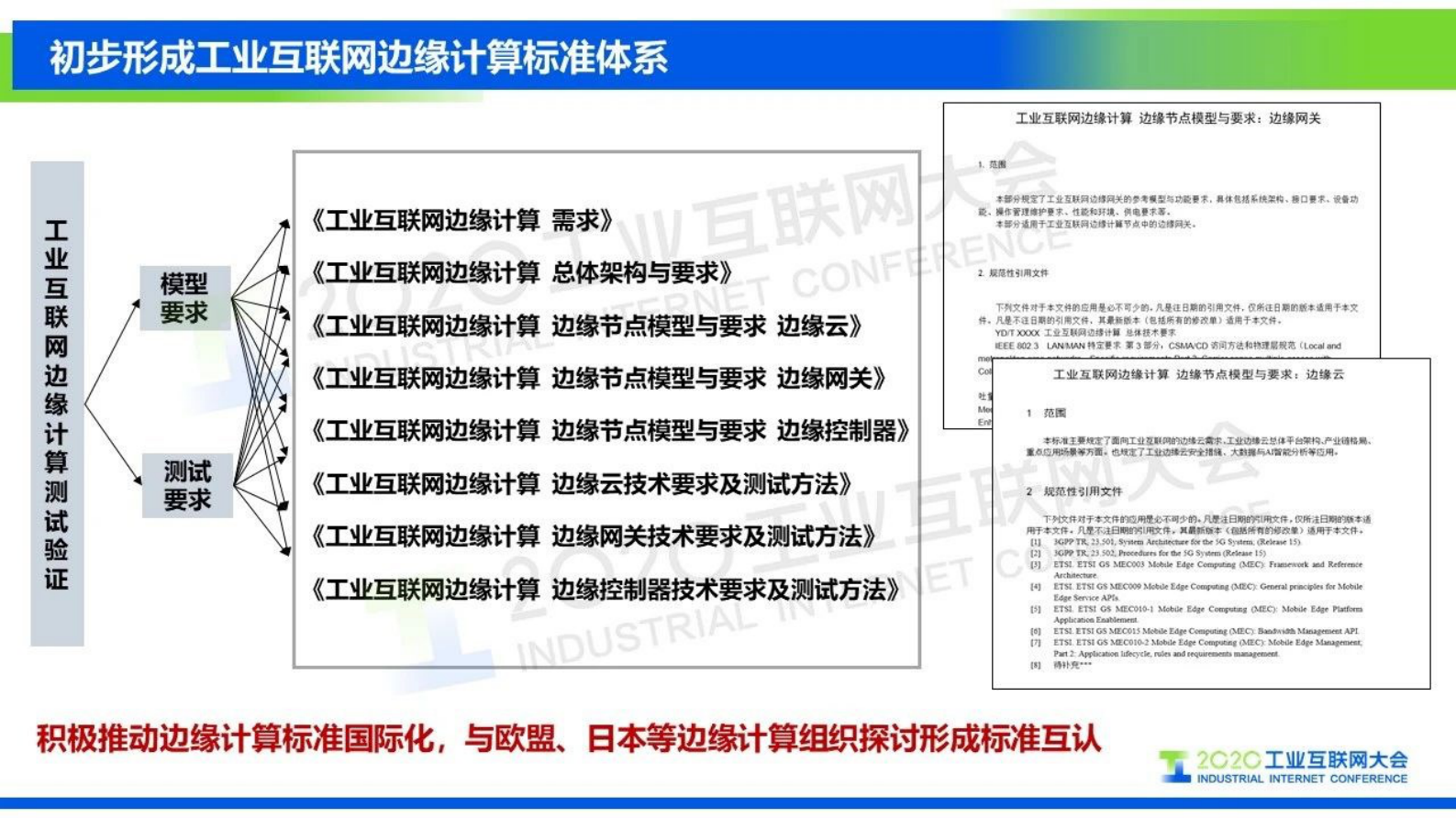 51.王哲：边缘计算助力工业网络智能化——“边缘计算标准件计划”解读 第7页