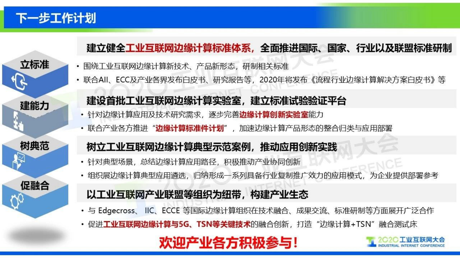51.王哲：边缘计算助力工业网络智能化——“边缘计算标准件计划”解读 第9页