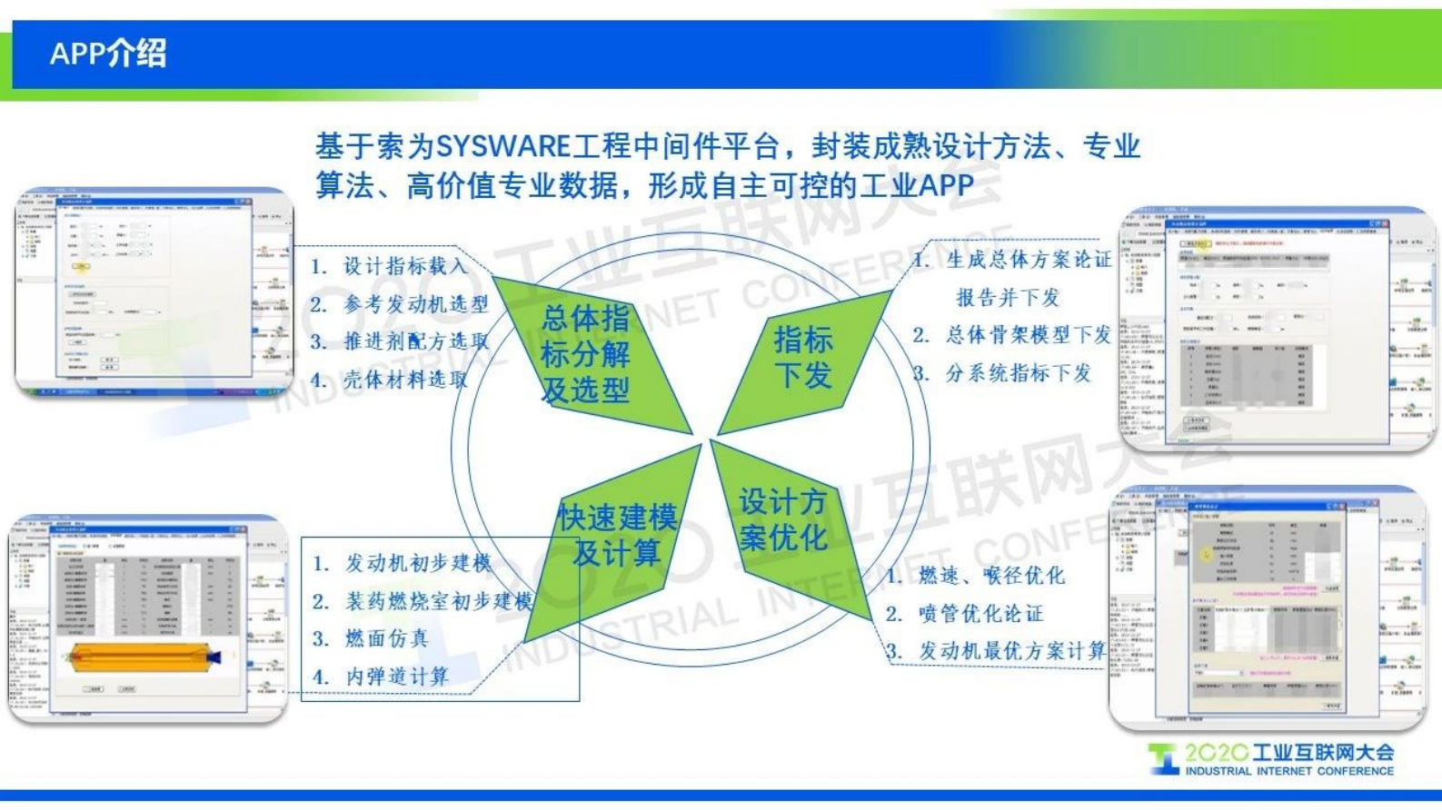 54.杨渊：商业航天的固体火箭发动机数字化快速总体论证APP 第10页