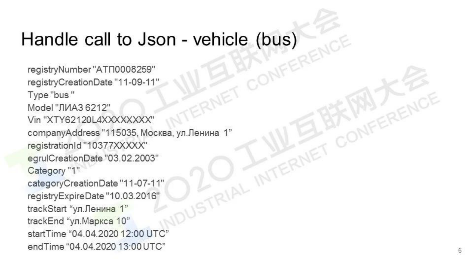 55.安德烈·科列斯尼科夫：面向工业应用和物联网的DOA地址解析系统 第6页
