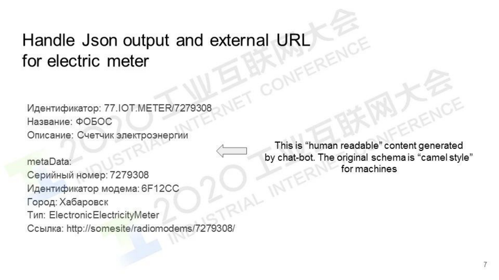 55.安德烈·科列斯尼科夫：面向工业应用和物联网的DOA地址解析系统 第7页
