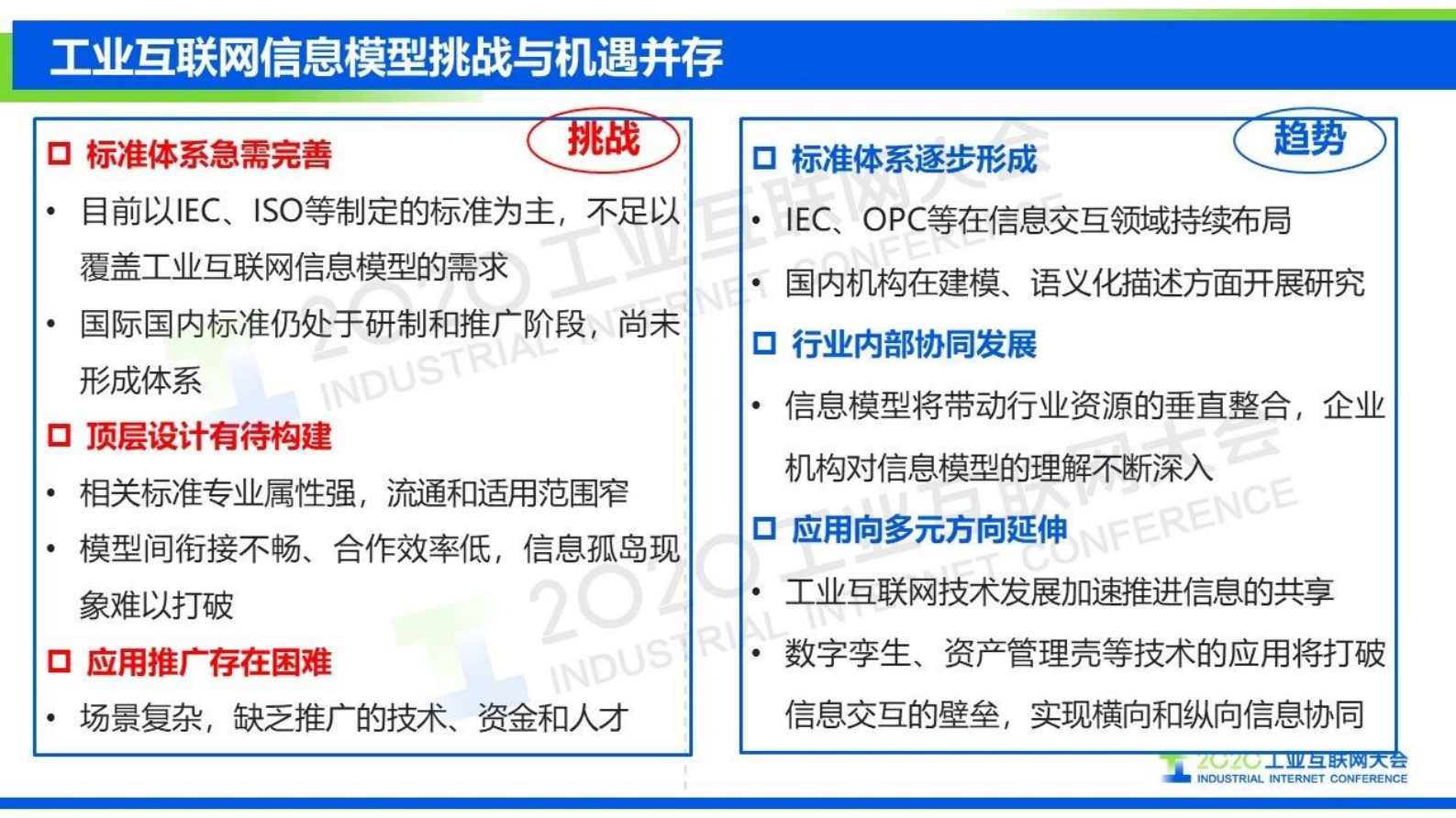 56.曹蓟光：工业互联网信息模型发展，启动工业互联网信息模型联合实验室 第5页