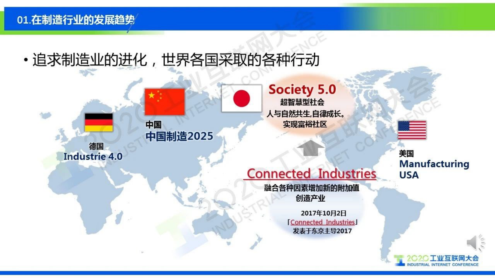 57.德永雅树：为实现Society5.0，超越企业和行业框架的Edgecross协会活动介绍 第3页