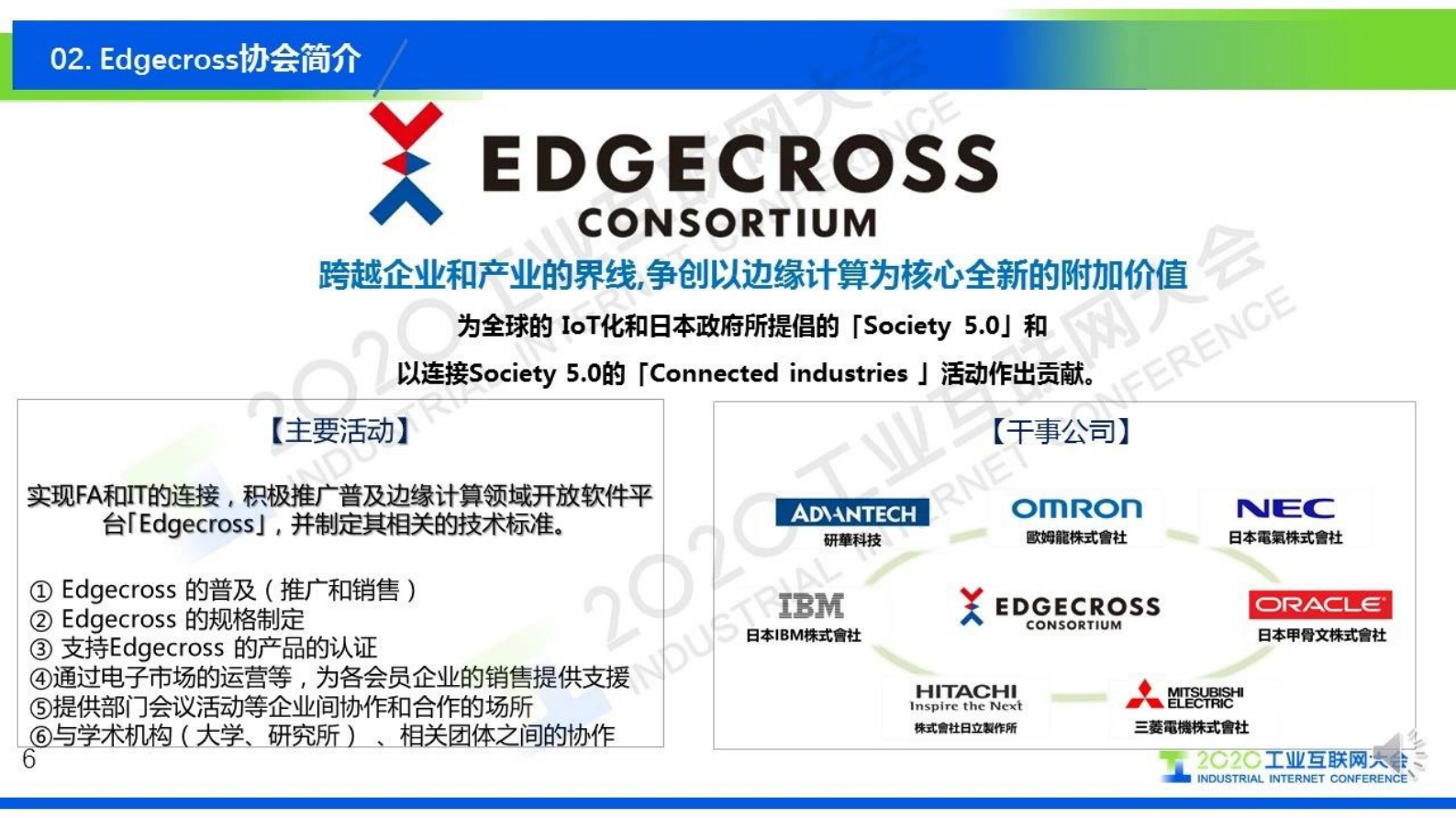 57.德永雅树：为实现Society5.0，超越企业和行业框架的Edgecross协会活动介绍 第6页