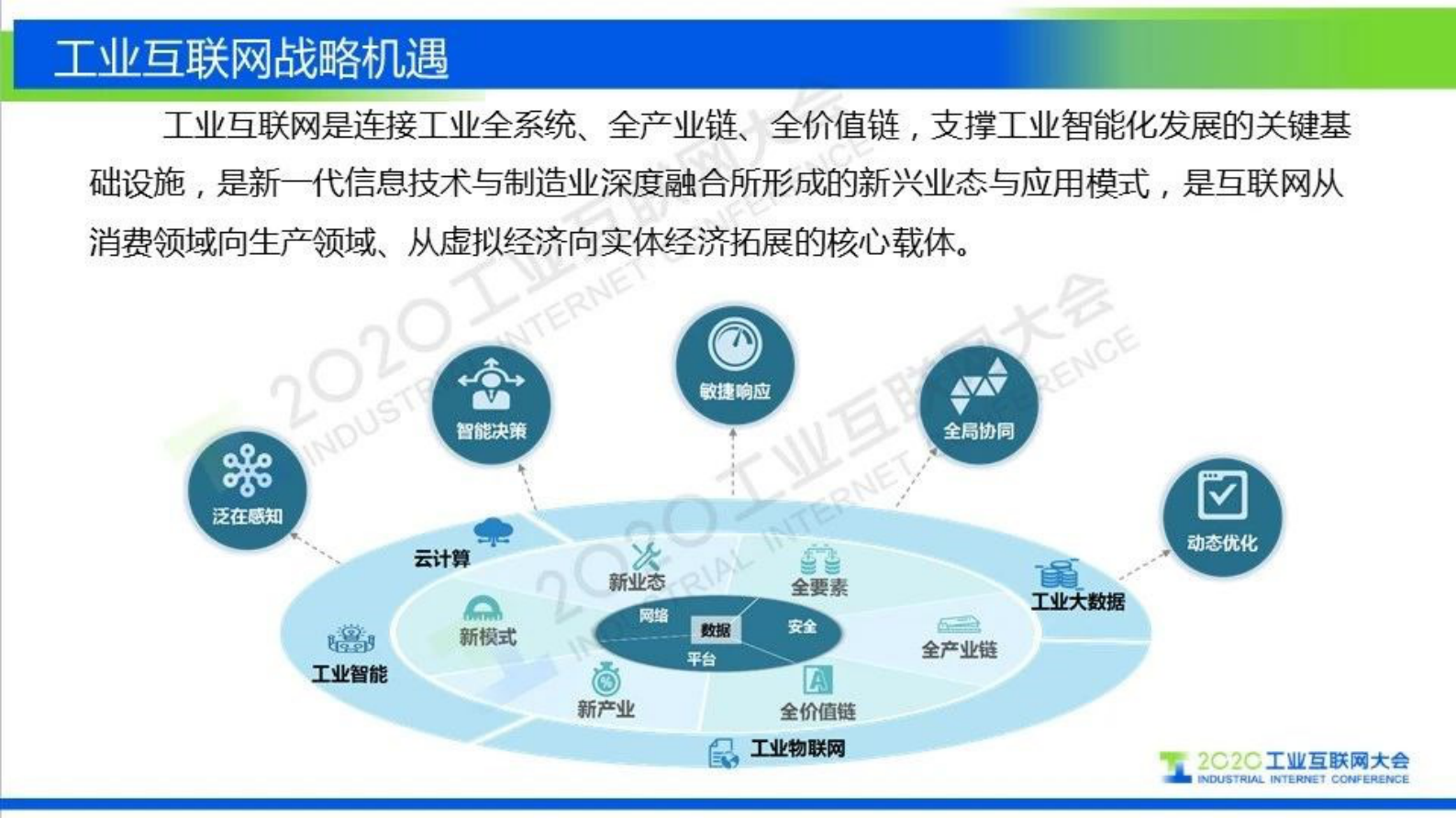 79.冯国聪：工业互联网（电网）大数据服务灯塔项目介绍 第5页