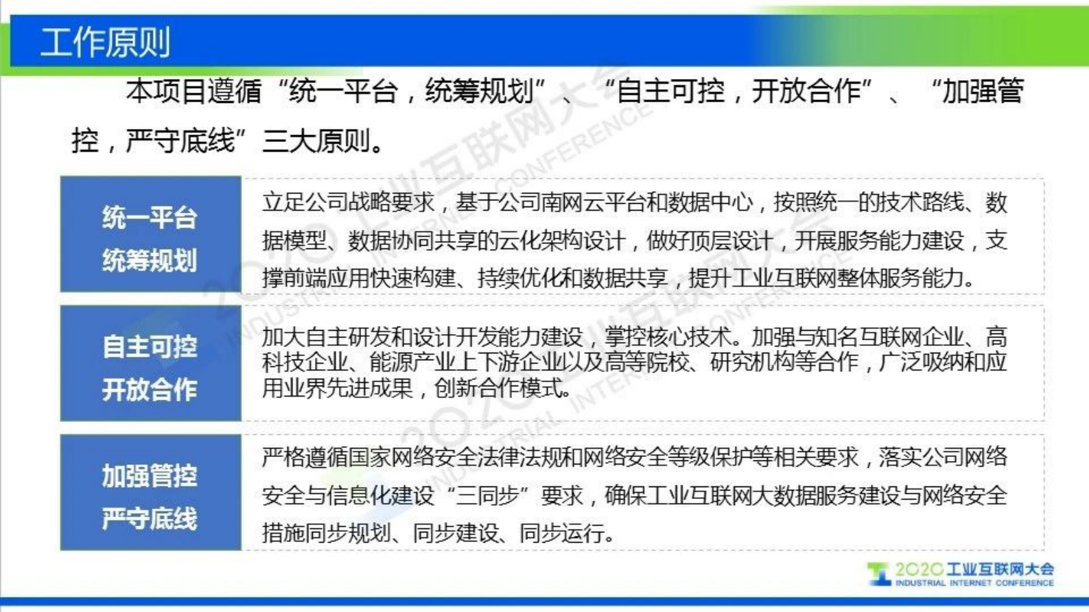 79.冯国聪：工业互联网（电网）大数据服务灯塔项目介绍 第10页