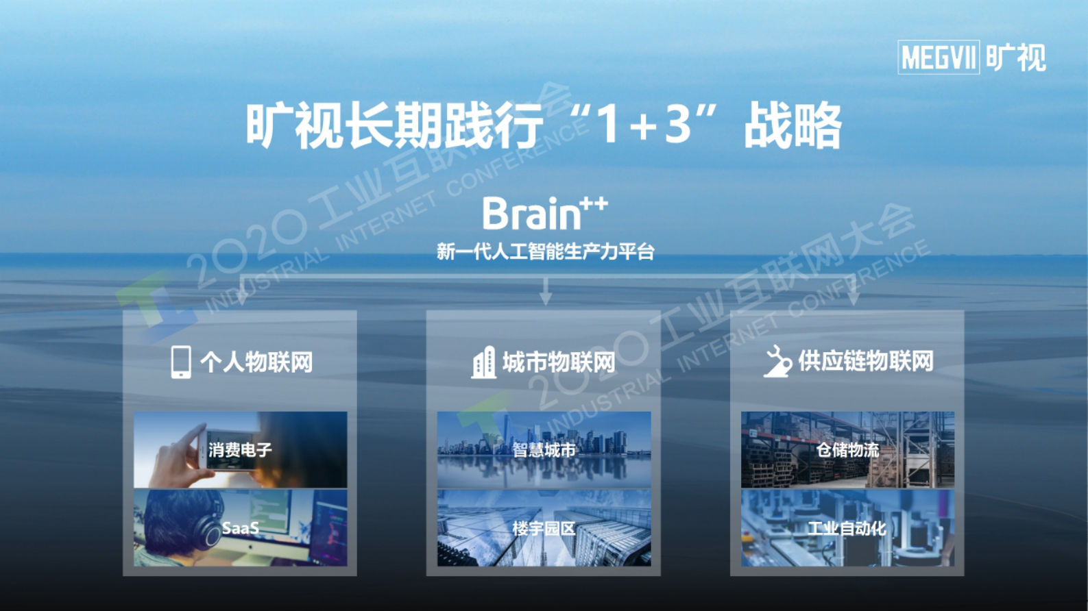 80.付英波：AI赋能工业数字化转型的路径实践 第4页