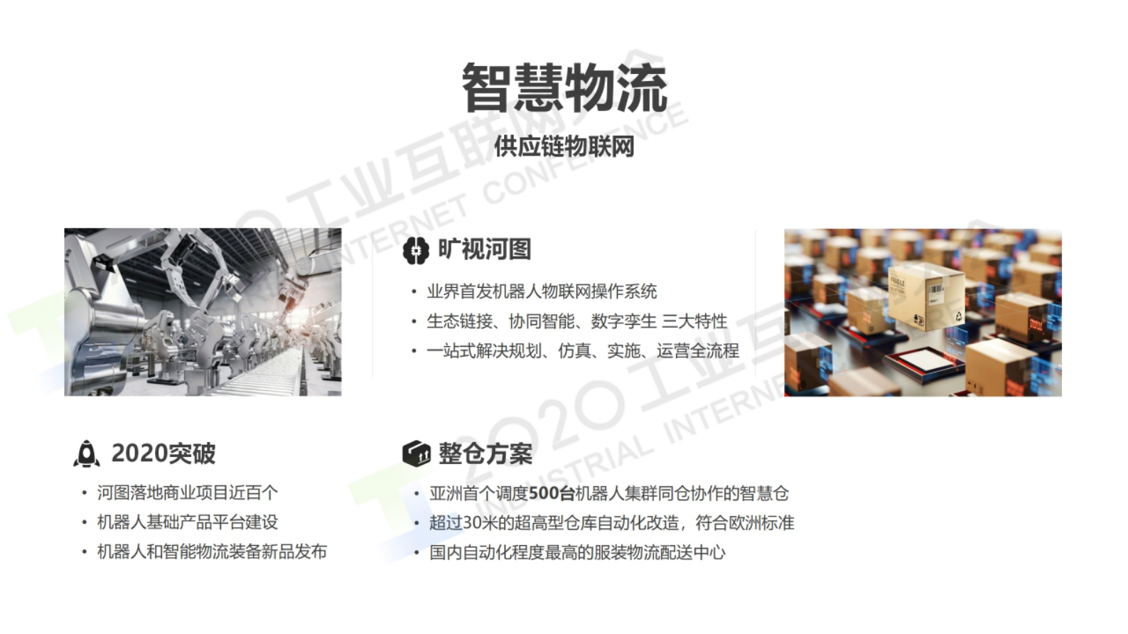 80.付英波：AI赋能工业数字化转型的路径实践 第7页