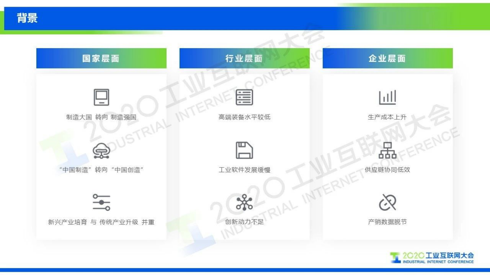 61.库伟：平台赋能生态，助力产业升级 第2页