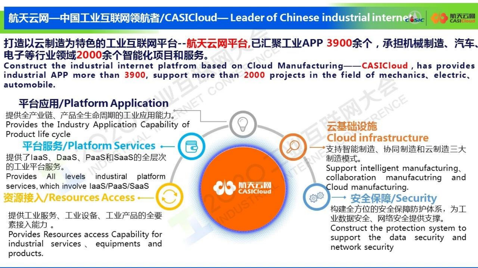 81.傅家骏：为东盟数字化转型贡献中国方案 第4页